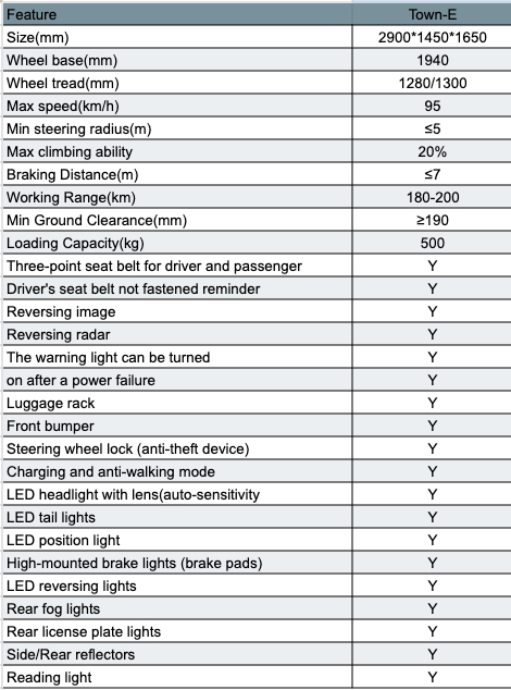 Town-E Specs